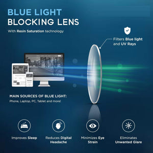 Dervin Blue Light Blocking Blue Cut Zero Power anti-glare Retro Square Eyeglasses, Frame for Eye Protection from UV by Computer/Tablet/Laptop/Mobile (Golden) - Dervin