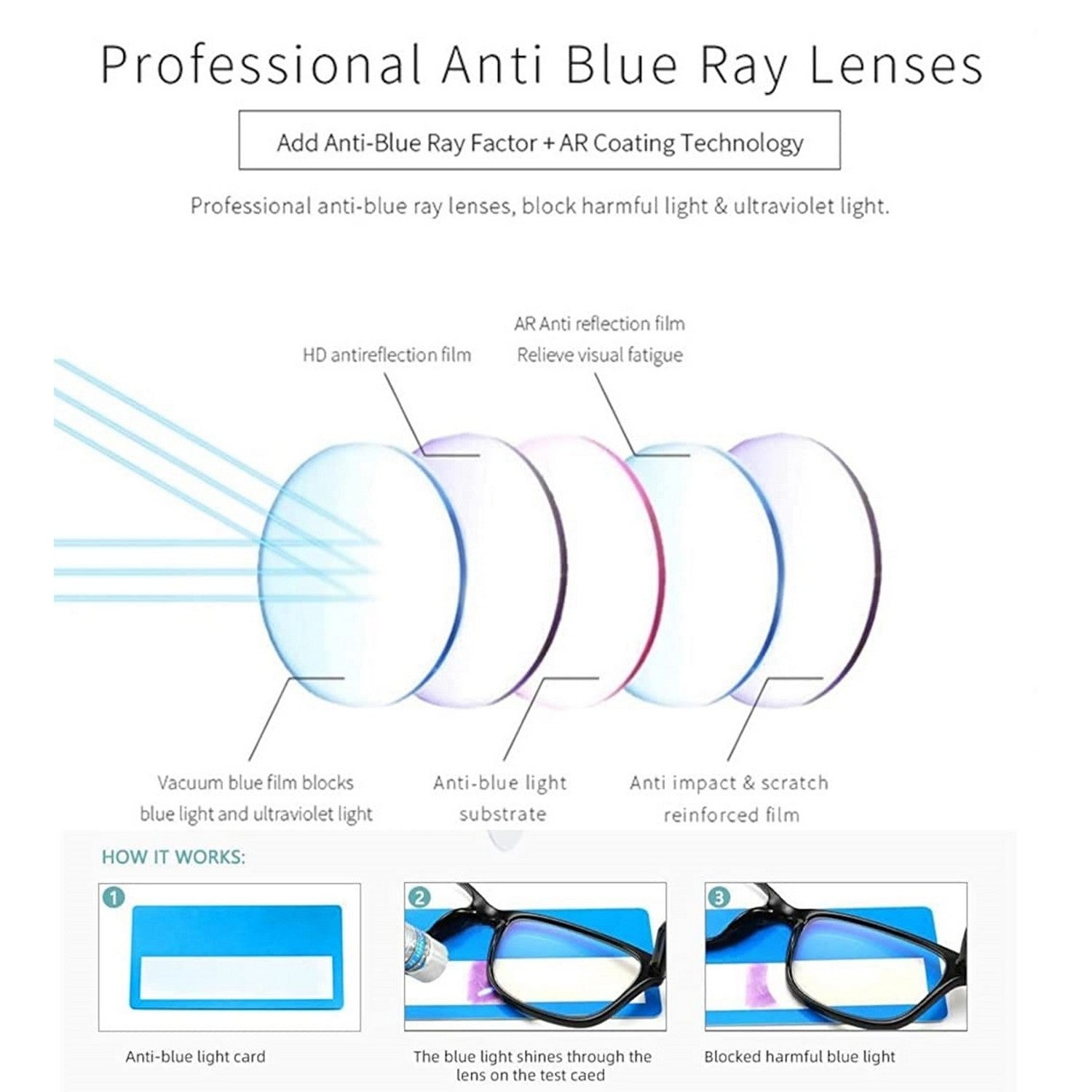 Blue Light Blocking Transparent Square Eyeglasses for Men Women