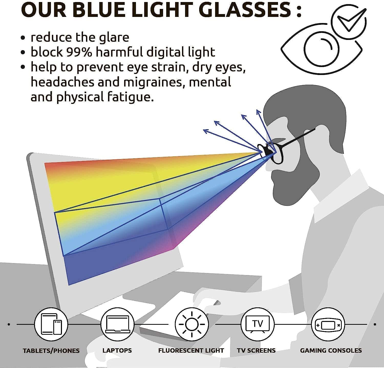 Dervin Blue Light Blocking Blue Cut Zero Power anti-glare Retro Square Eyeglasses, Frame for Eye Protection from UV by Computer/Tablet/Laptop/Mobile (Golden) - Dervin