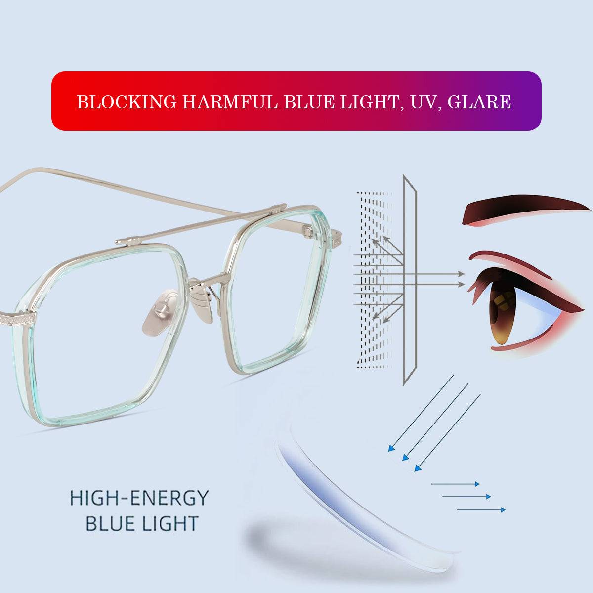 Clear Blue Light Blocking Glasses Ultraviolet Light Glasses Anti